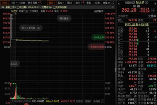 ?进入2024年以来文班场均23.8分9.4板3.5帽 投篮命中率52.6%